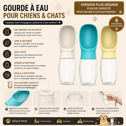 Gourde d'eau portable pour chiens et chats – Distributeur d'eau de voyage anti-fuite