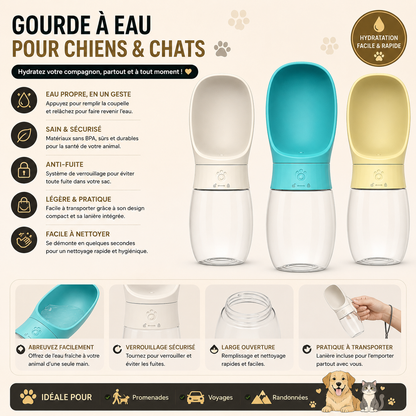 Gourde d'eau portable pour chiens et chats – Distributeur d'eau de voyage anti-fuite