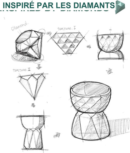 Gamelle surélevée — design inspiré par les diamants